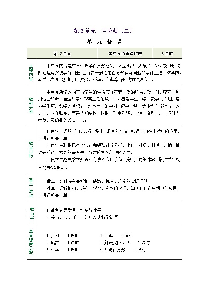 人教版六年级数学下册第二单元《百分数（二）》 同步精品教案第1页