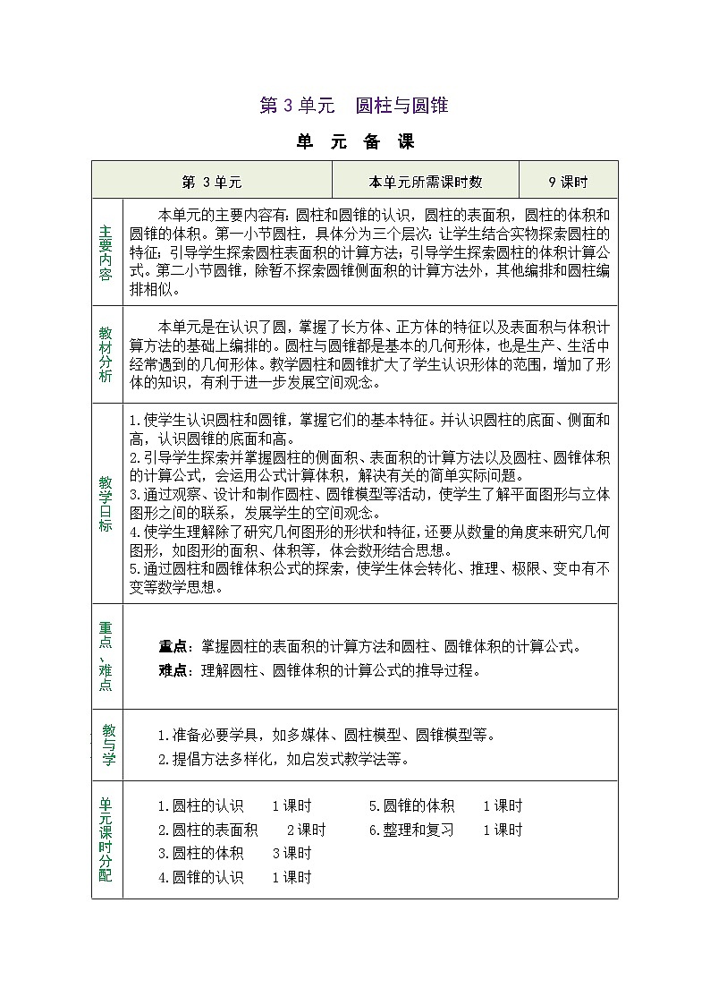 人教版六年级数学下册第三单元《圆柱与圆锥》 同步精品教案第1页
