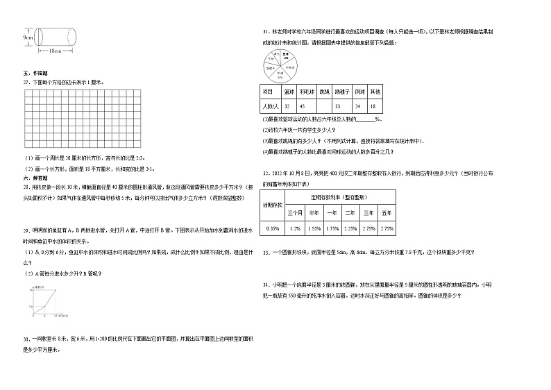 (小升初押题卷)福建省2023-2024学年六年级下学期小升初数学备考预测卷（苏教版）02
