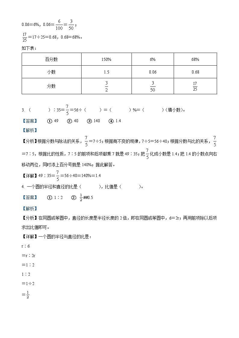 2023-2024学年吉林省白城市通榆县育才学校等校人教版六年级上册期末测试数学试卷第2页