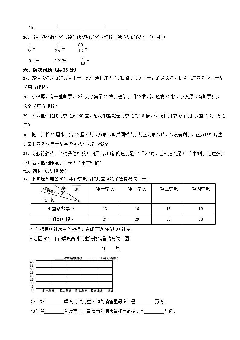 广西壮族自治区防城港市上思县2021-2022学年五年级下学期期中数学试卷第3页