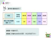 2.2(7)小數(shù)的意義--小數(shù)的讀法（教學(xué)課件）四年級(jí)數(shù)學(xué)下冊 滬教版