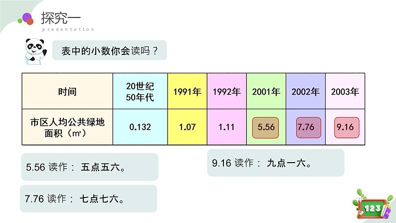 2.2(7)小数的意义--小数的读法（教学课件）四年级数学下册 沪教版07