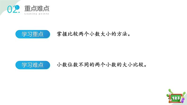 2.3小数的大小比较（教学课件）四年级数学下册 沪教版03