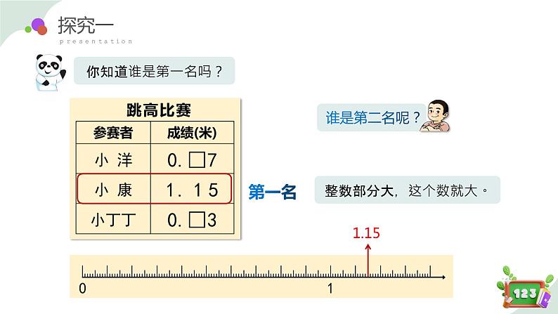 2.3小数的大小比较（教学课件）四年级数学下册 沪教版05