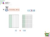 2.4(1)小數的性質（教學課件）四年級數學下冊 滬教版