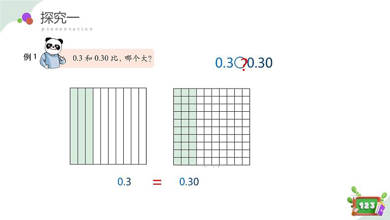 2.4(1)小数的性质（教学课件）四年级数学下册 沪教版05