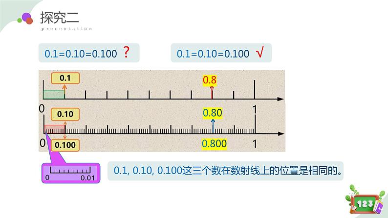 2.4(1)小数的性质（教学课件）四年级数学下册 沪教版08