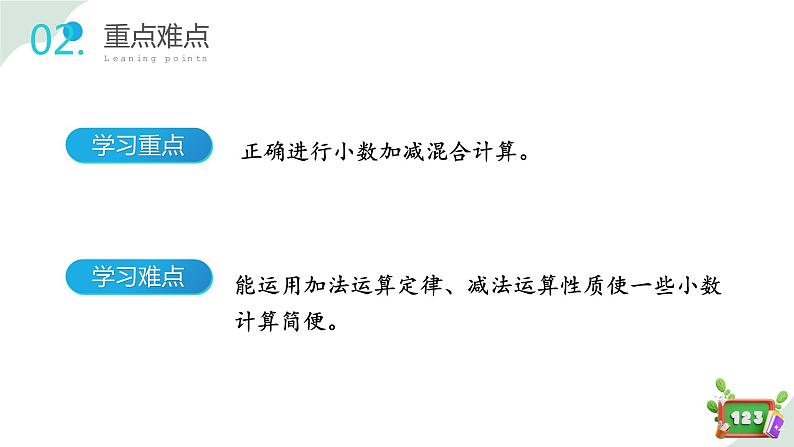 2.8(1)小数加减法的应用-减法运算性质（教学课件）四年数学下册 沪教版03