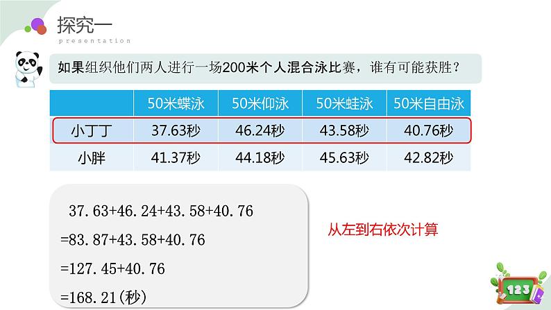 2.8(2)小数加减法的应用-加法运算定律（教学课件）四年数学下册 沪教版06