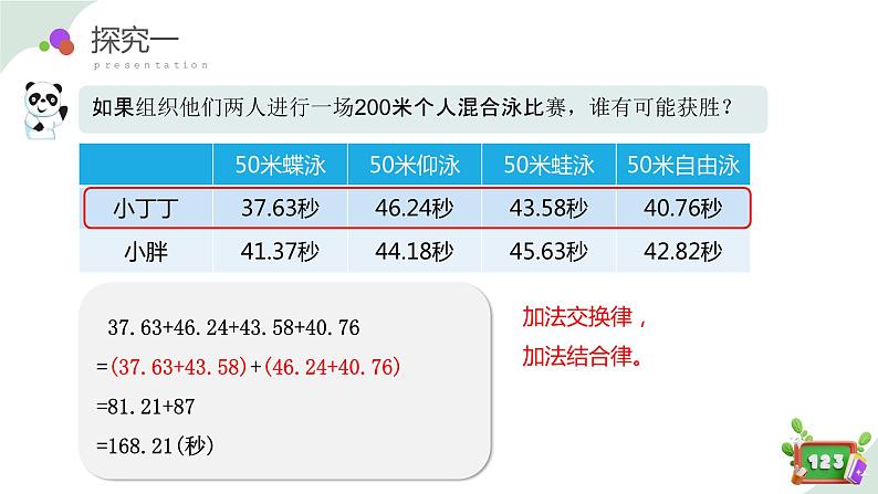 2.8(2)小数加减法的应用-加法运算定律（教学课件）四年数学下册 沪教版08