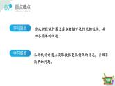 3.1(2)折线统计图的认识（教学课件）四年级数学下册 沪教版