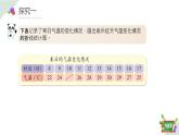 3.2(1)折線統(tǒng)計(jì)圖的畫法（教學(xué)課件）四年級(jí)數(shù)學(xué)下冊(cè) 滬教版