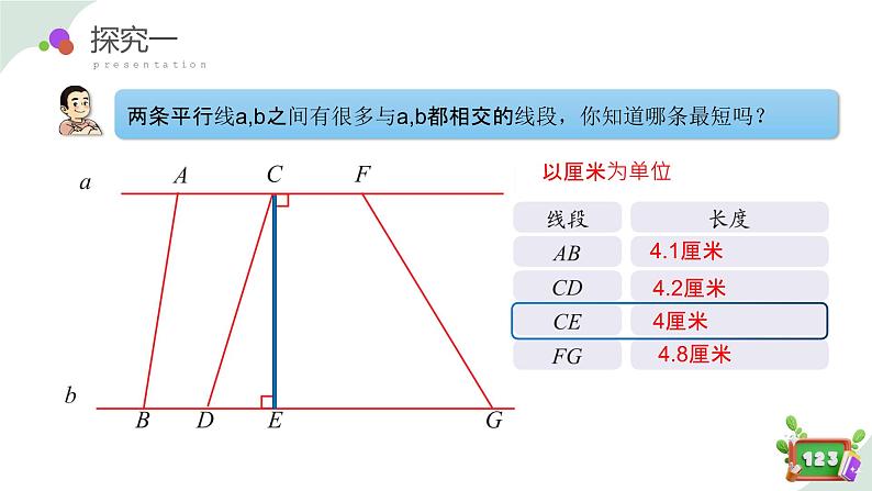 4.2(3)平行-平行线之间的距离（教学课件）四年级数学下册 沪教版06