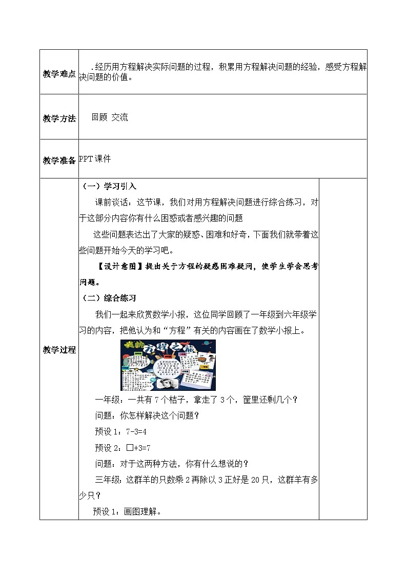 北京版数学六年级下册第四单元式与方程总复习（二）教学设计第2页