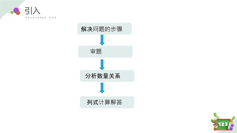 1.4(4)解决问题-习题课（教学课件）-四年级数学下册 沪教版04