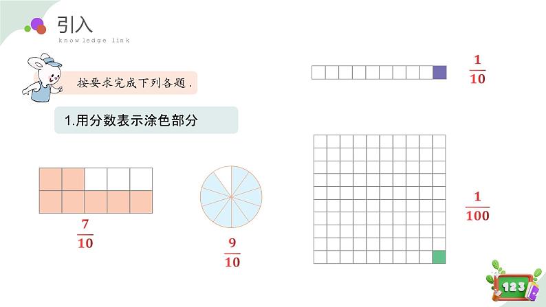 2.2(1)分数与小数 （教学课件）-四年级数学下册 沪教版04