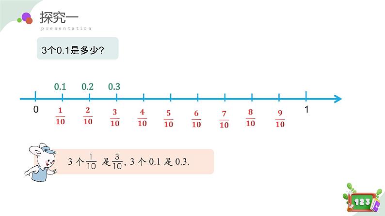 2.2(2)小数的序列 （教学课件）-四年级数学下册 沪教版06