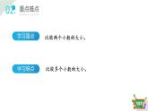 2.5小練習（課件）四年級數(shù)學下冊 滬教版