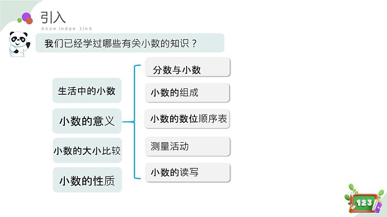 2.5小练习（课件）四年级数学下册 沪教版04