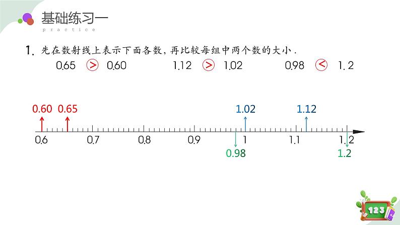 2.5小练习（课件）四年级数学下册 沪教版05