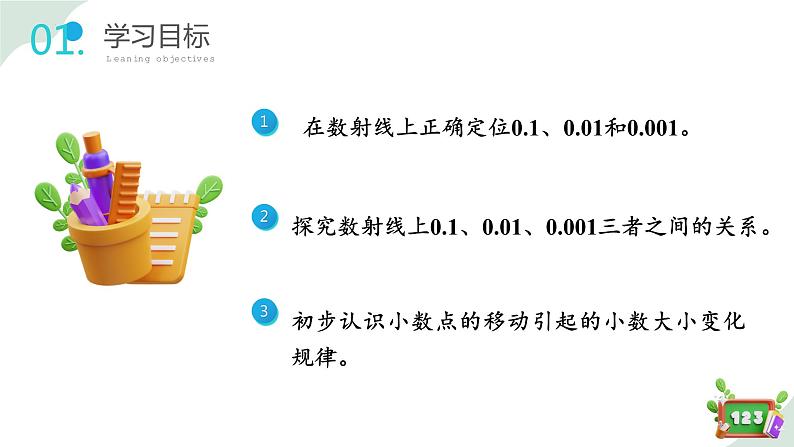 2.6(1)小数点的移动-利用数射线找关系（教学课件）四年级数学下册 沪教版02