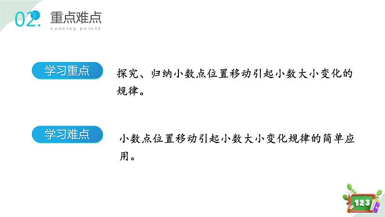 2.6(1)小数点的移动-利用数射线找关系（教学课件）四年级数学下册 沪教版03