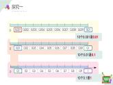 2.6(1)小數(shù)點的移動-利用數(shù)射線找關(guān)系（教學(xué)課件）四年級數(shù)學(xué)下冊 滬教版