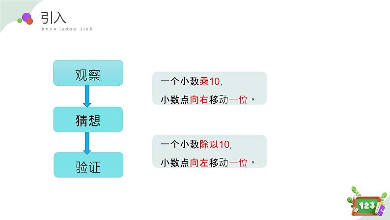 2.6(2)小数点的移动-计算器（教学课件）四年级数学下册 沪教版04