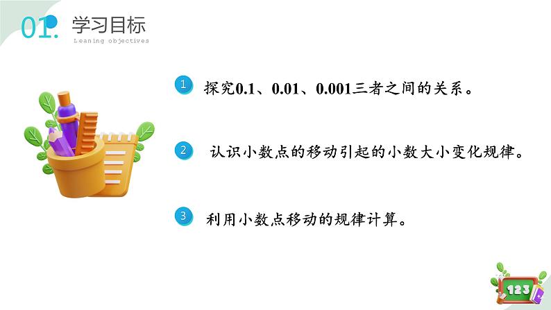 2.6(3)小数点的移动-计算乘除法（教学课件）四年级数学下册 沪教版02