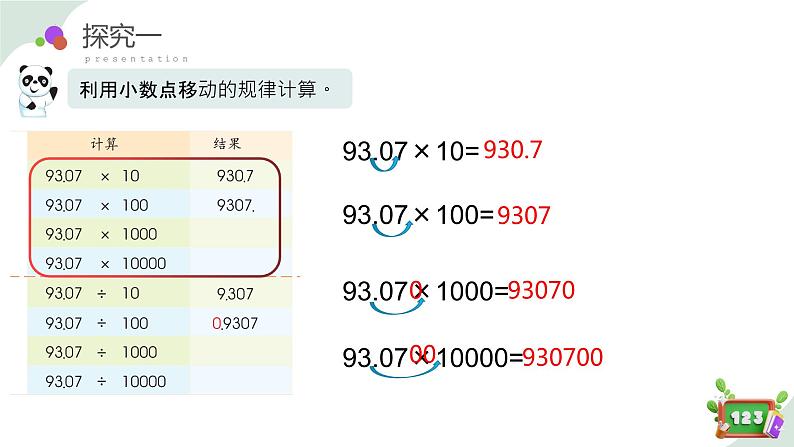 2.6(3)小数点的移动-计算乘除法（教学课件）四年级数学下册 沪教版05