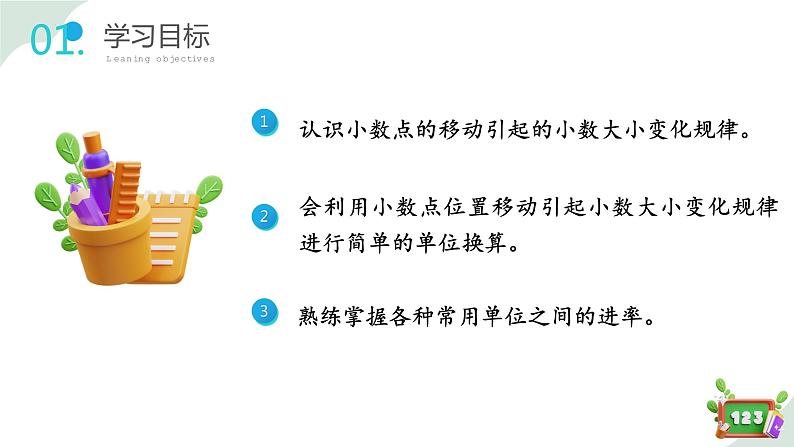 2.6(4)小数点的移动-单位换算（教学课件）四年级数学下册 沪教版02