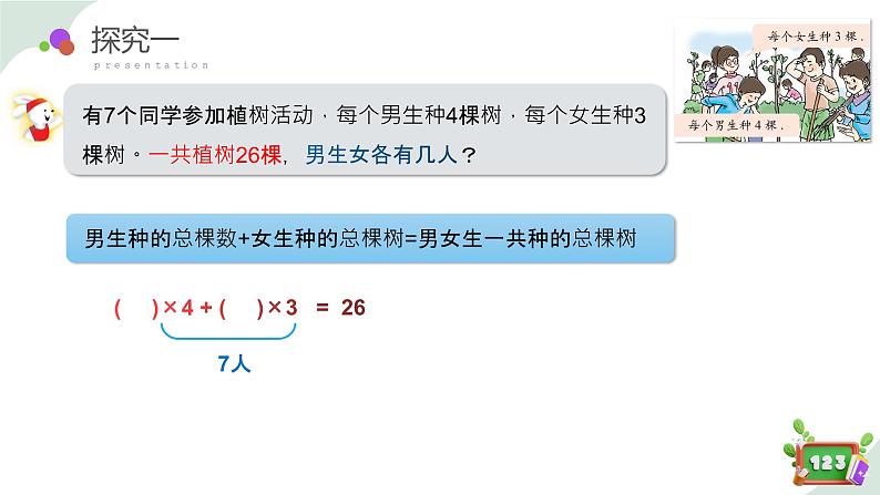 5.1(4)解决问题-鸡兔同笼（教学课件）四年级数学下册 沪教版07