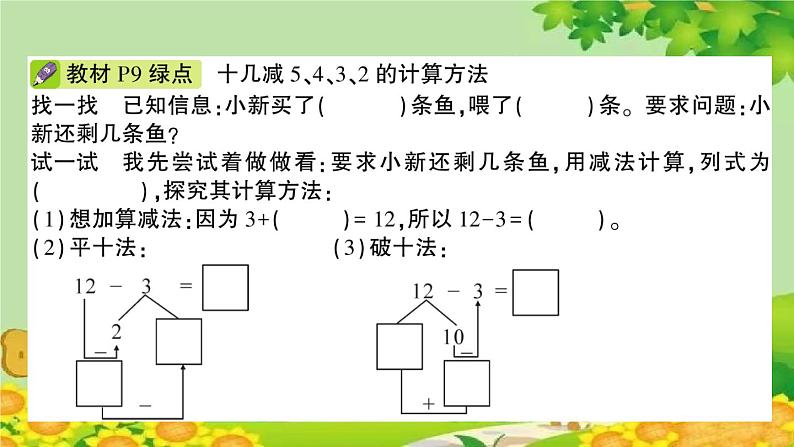 青岛版（六三制）一年级数学下册 一 逛公园——20以内的退位减法学案课件03