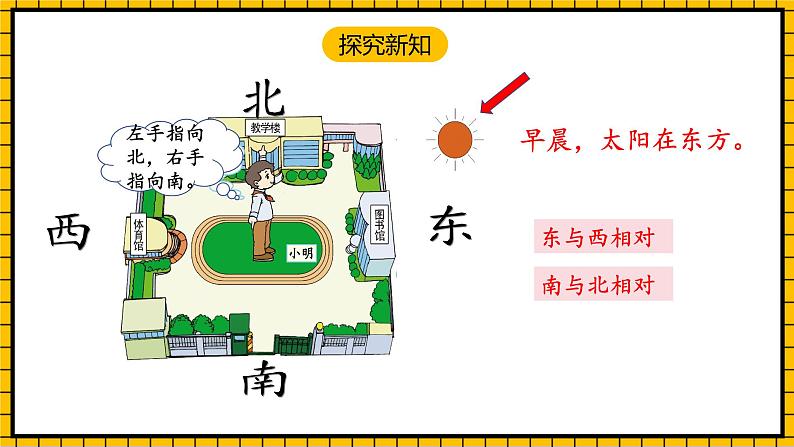 人教版数学三年级下册 1.1《东、南、西、北》课件+教案+分层练习+课前课中课后任务单07