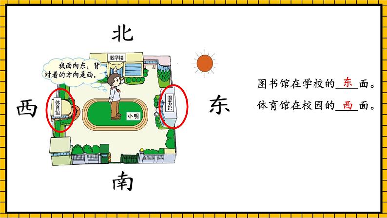 人教版数学三年级下册 1.1《东、南、西、北》课件+教案+分层练习+课前课中课后任务单08