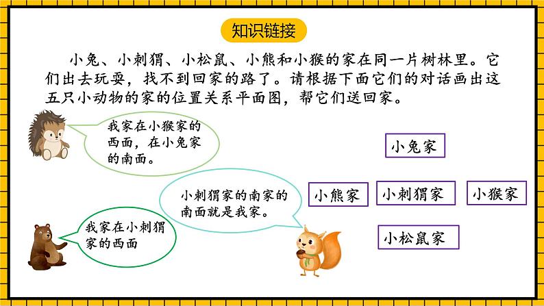 人教版数学三年级下册 1.2《东北、西北、东南、西南》课件+教案+分层练习+课前课中课后任务单04