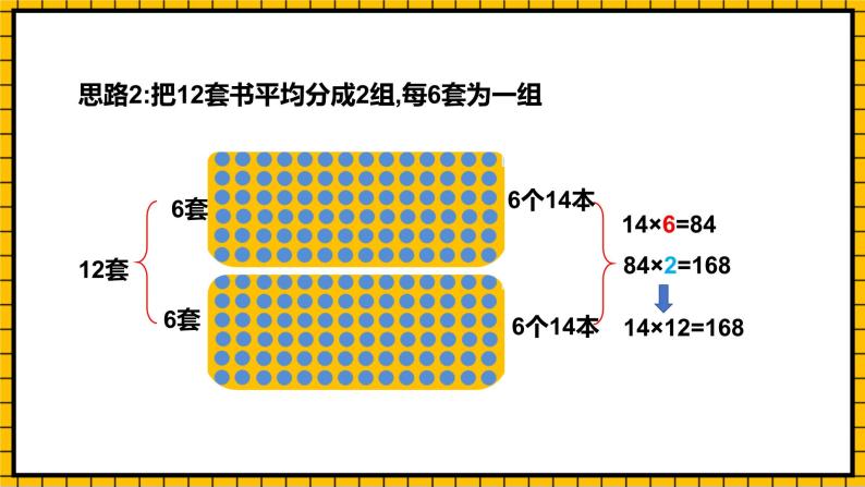 人教版数学三年级下册 4.2《笔算乘法(一)》课件+教案+分层练习+课前课中课后任务单08