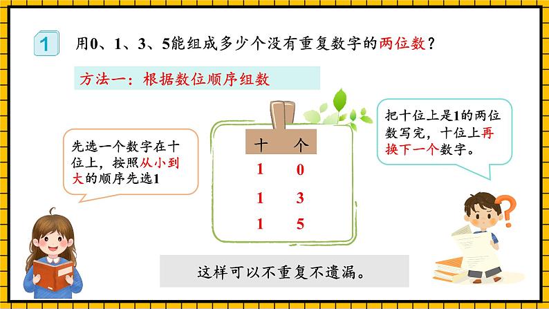 人教版数学三年级下册 8.1《数学广角-搭配(二)》课件+教案+分层练习+课前课中课后任务单07