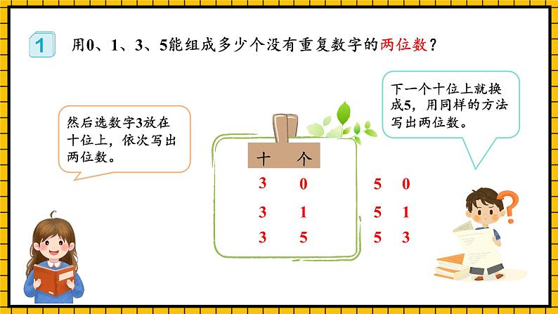 人教版数学三年级下册 8.1《数学广角-搭配(二)》课件+教案+分层练习+课前课中课后任务单08