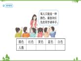 人教版二年级数学下册 1 数据收集整理-第1课时 调查与收集数据课件