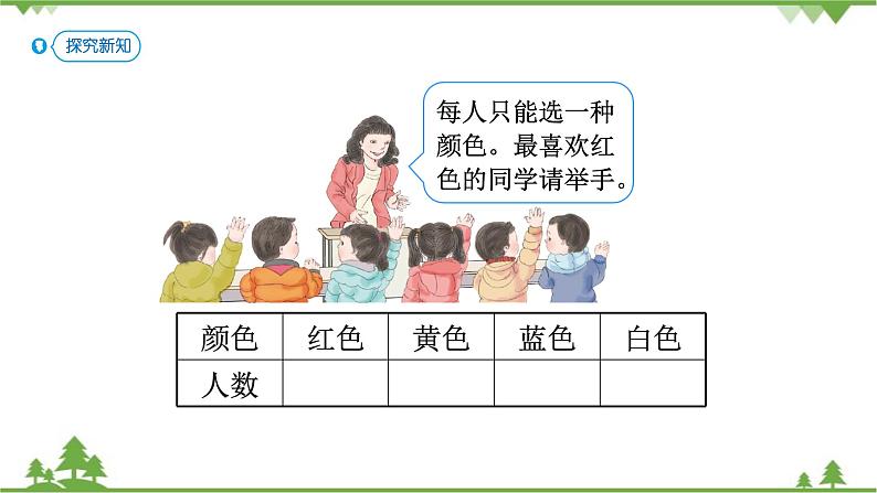 人教版二年级数学下册 1 数据收集整理-第1课时 调查与收集数据课件第4页