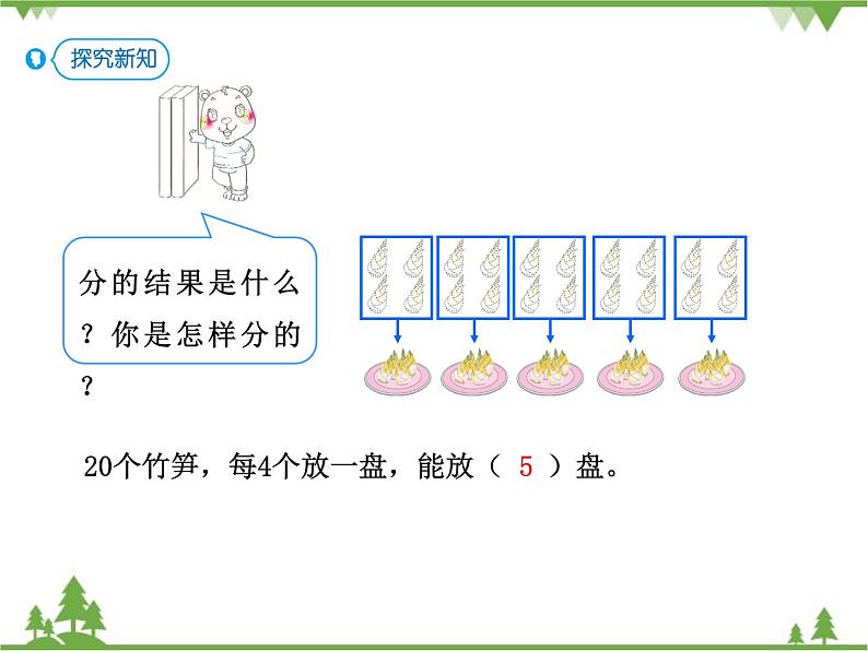 人教版二年级数学下册 2 表内除法（一）-第4课时 除法算式各部分的名称课件第4页