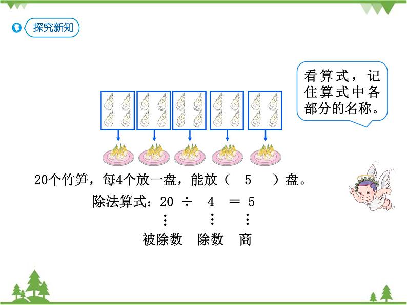 人教版二年级数学下册 2 表内除法（一）-第4课时 除法算式各部分的名称课件第6页