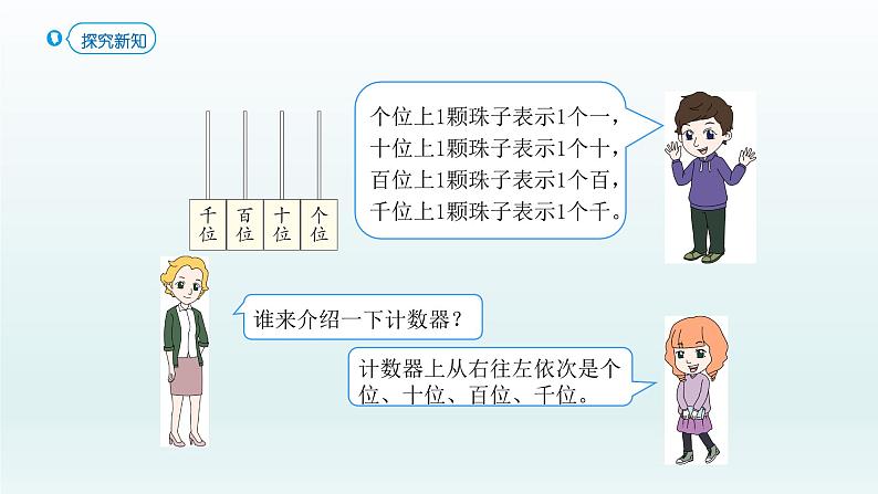 人教版二年级数学下册 7 万以内数的认识-第2课时 1000以内数的认识（2）课件第5页