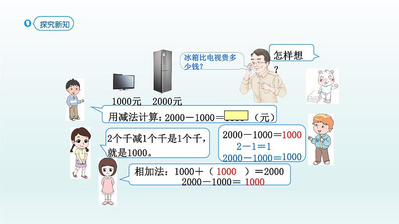 人教版二年级数学下册 7 万以内数的认识-第8课时 整百、整千数加减法课件第5页