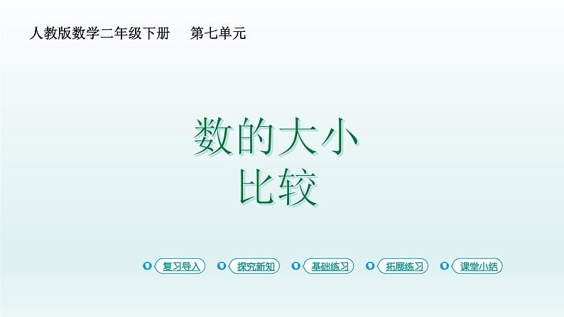 人教版二年级数学下册 7 万以内数的认识-第6课时 数的大小比较课件第1页