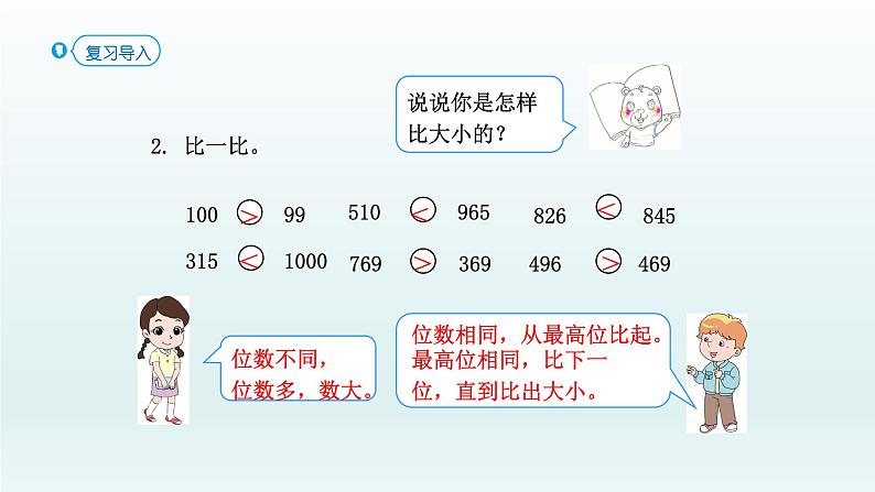 人教版二年级数学下册 7 万以内数的认识-第6课时 数的大小比较课件第3页