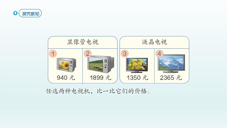 人教版二年级数学下册 7 万以内数的认识-第6课时 数的大小比较课件第4页