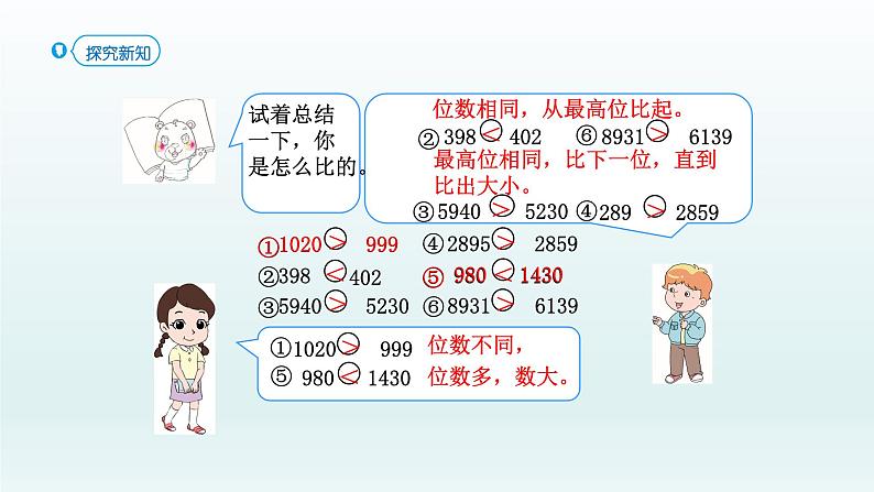 人教版二年级数学下册 7 万以内数的认识-第6课时 数的大小比较课件第6页